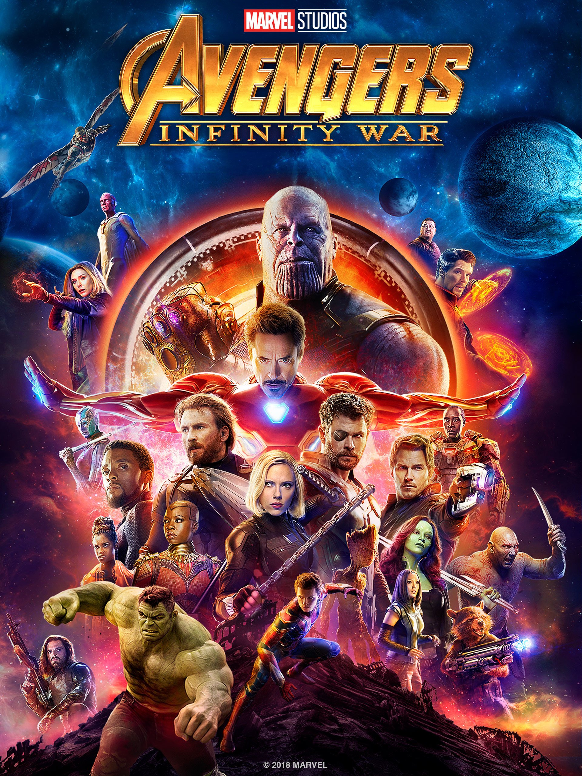 Complete Bio of Avengers: Infinity War (2018)